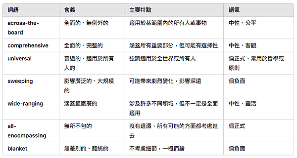 螢幕快照 2025-02-27 上午10.30.34