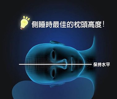 [尋物] 睡起來不會脖子痛的枕頭