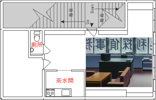 【名偵探柯南】柯南建築場景：米花地圖、毛利家布局、阿笠博士家