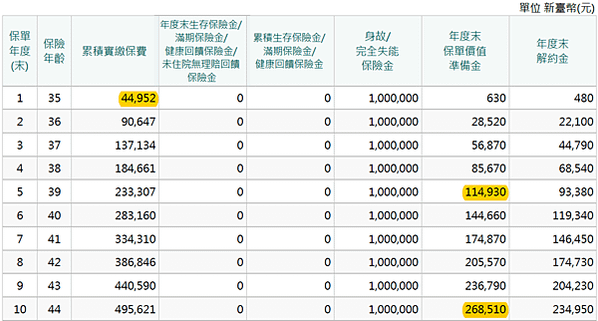 螢幕擷取畫面 2022-10-10 174749