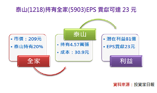 2015-4-15 下午 02-08-20