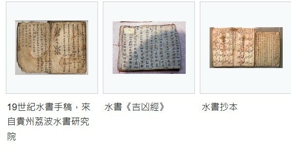 水書文字水書有三種字：漢字、象形字和抽象符號-約有一半的字借