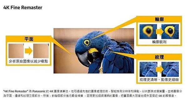 [體驗]結果本身就是唯一的真相！Panasonic MX95