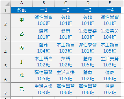 Excel-將表格資料改以矩陣形式呈現(以課表為例)