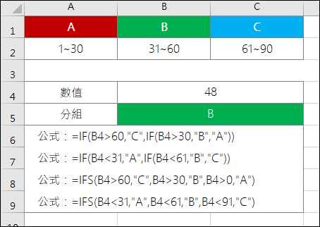 Excel-IF、IFS、設定格式化條件的邏輯判斷