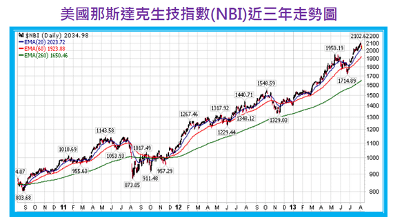 2013-8-7 下午 11-12-29