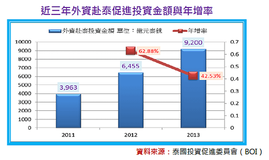 2014-10-15 下午 03-37-02