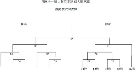 羽球5.jpg