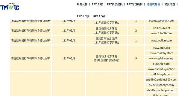 停止解析網域「封網」抓非法偷拍網站「封網」/「台版N號房」轉