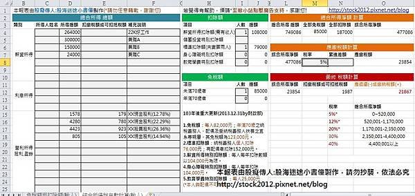 [最新]2020,2019年綜合所得稅試算,自動報稅計算Excel,免費軟體表格app,懶人包 (稅率,級距,夫妻,查詢,申報,更正申請書,免稅額,自然人憑證,繳多少,怎麼算,標準扣除額,薪資特別扣除額)4