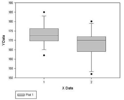 SigmaPlot_color1