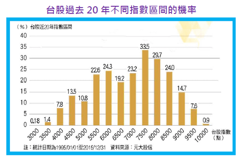 2016-4-11 上午 09-14-55