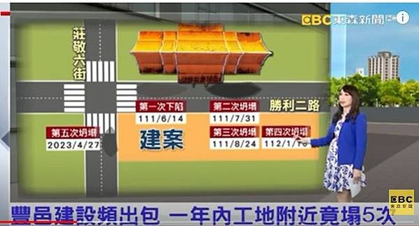 竹北天坑「520建案自救會」「豐采520」建案周邊道路至今共