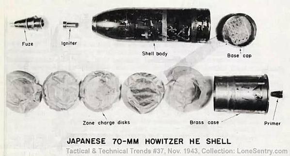 日軍92式步兵炮是服役於約1930年代至1950年代的一種步