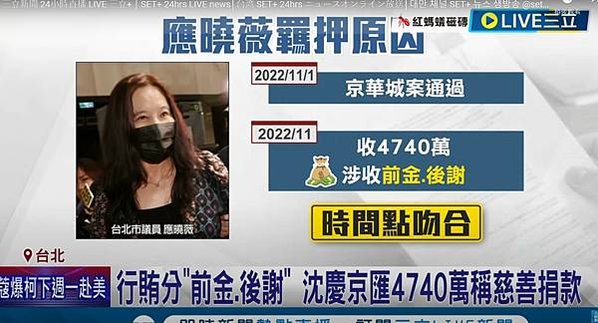 沈慶京聲明︰郝、柯市府均有官員索賄被拒-京華城要求依法回復基