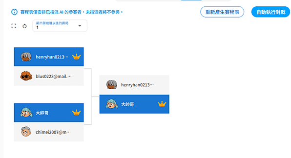 AI訓練