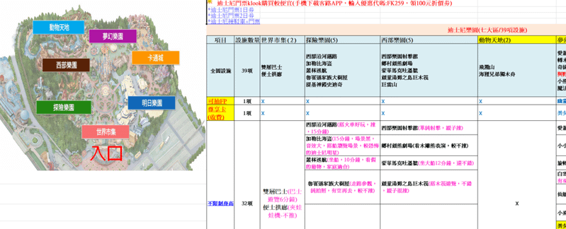 【2024日本東京迪士尼樂園、海洋】(NEW!)迪士尼最新九