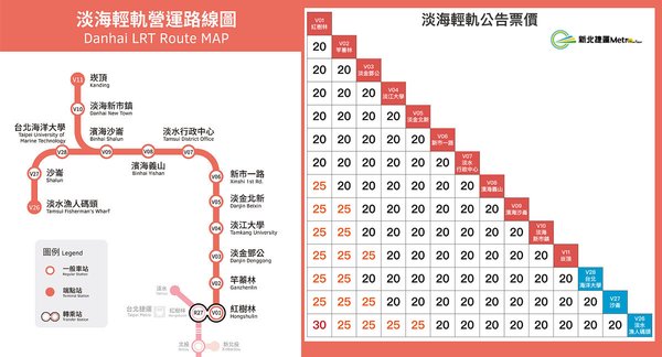 淡海輕軌票價與行駛路線圖.jpg