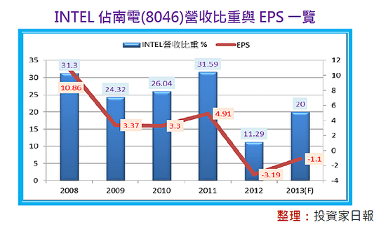 2014-7-31 下午 11-51-29