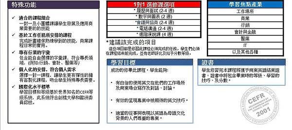 Gotutor專業顧問