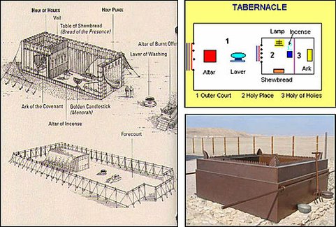 altar_offering祭壇Tabernacle model 會幕oneyearbibleimages com.jpg