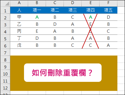 Excel-移除表格中「欄」的重覆資料