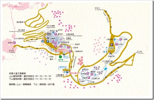 陽明公園園區導覽圖