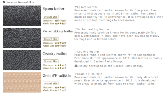 hermes leather chart2