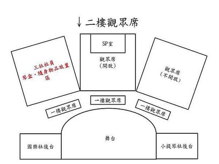 隨身物品放置圖