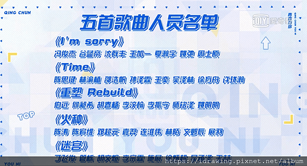 青春有你 青你 偶像練習生第二季 第九集 第九期 上 第四次考核任務 主題考核 第三次舞台公演 重新分組  迷宮 花絮 投票結果 重塑 Time 火種 I&apos;m Sorry 分組名單