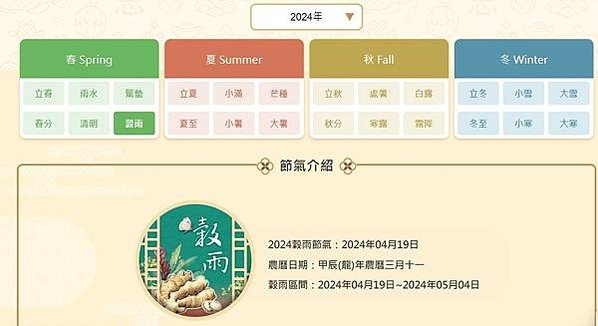 「穀雨」，也是春天的最後一個節氣，「穀雨」之時，便是春雨落土