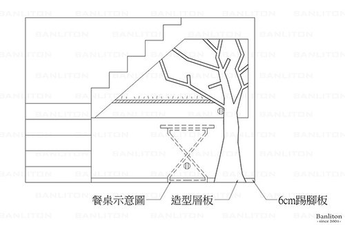 挑高夾層設計-造型展示樹牆01.jpg