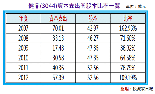 2014-11-27 下午 06-02-49