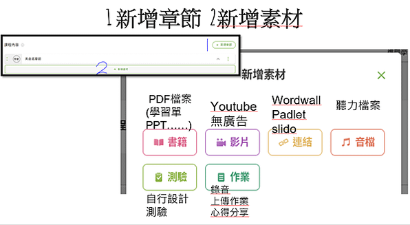 如何用#學習吧 建置學習平台(演講)