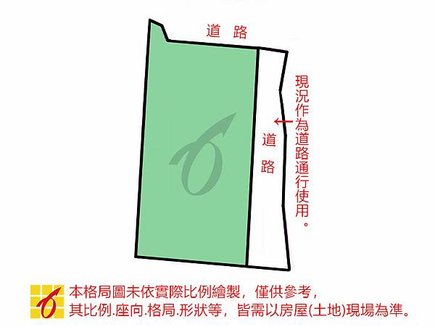 東祥路~都計內農業區「農地送農舍」售2980萬