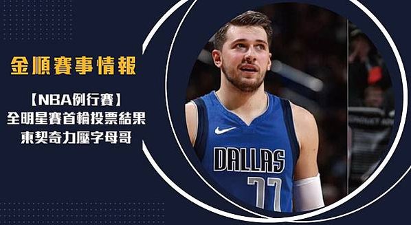 【NBA】全明星賽首輪投票結果 東契奇力壓字母哥