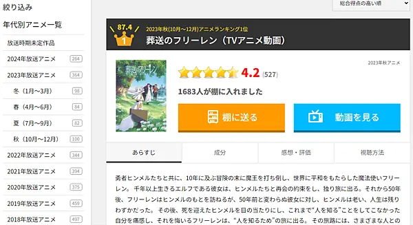 動漫畫評分網站介紹：MyAnimeList.net(歐美)、