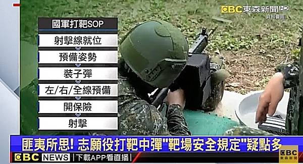 空軍打靶走火上兵喪命！軍事專家：機率微乎其微記者 立委馬文君