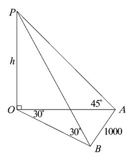 math 1-5