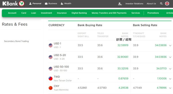 kasikornbank銀行換泰銖匯率20250205.jpg
