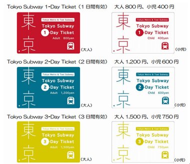 東京地鐵卡1.jpg
