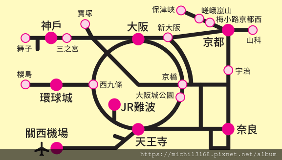 JR關西迷你鐵路周遊券