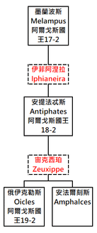 安提法忒斯.png