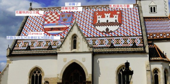 Coat of Arms  St Mark Cathedral