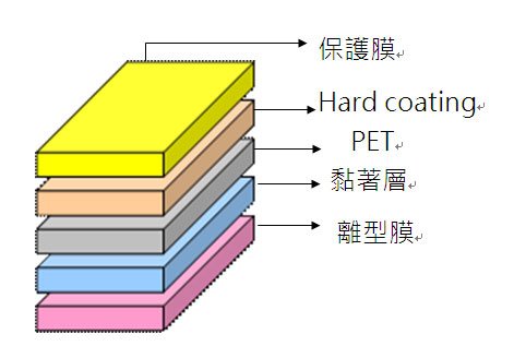 描述: http://buy.yahoo.com.tw/res/gdsale/st_pic/2919/st-2919937-3.jpg?u=20110720104500