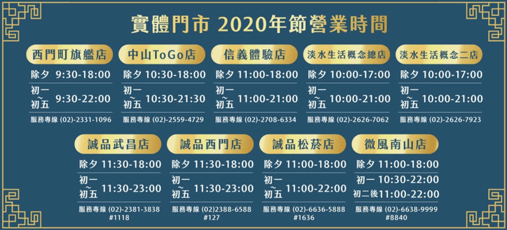 螢幕快照 2020-01-21 上午10.43.52.png