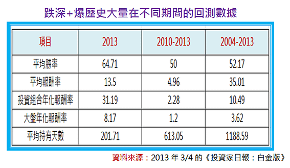 2015-4-8 下午 12-39-05