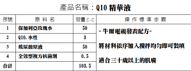 Q10精華液