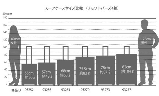 Rimowa_001