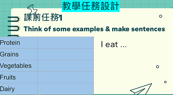 利用酷英閱讀奇幻王國設計英語教案